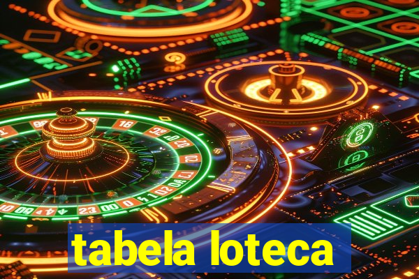 tabela loteca